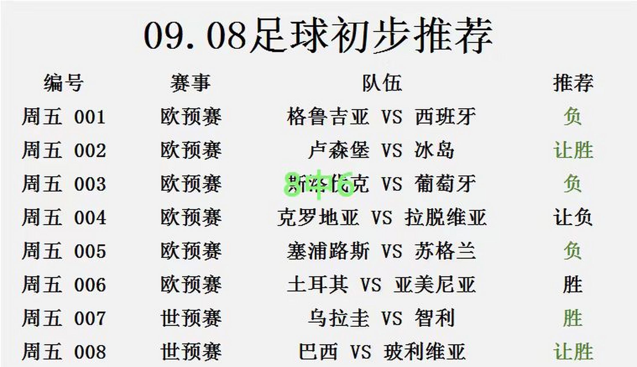 乌克兰队欧洲赛决赛豪取全胜目标的简单介绍