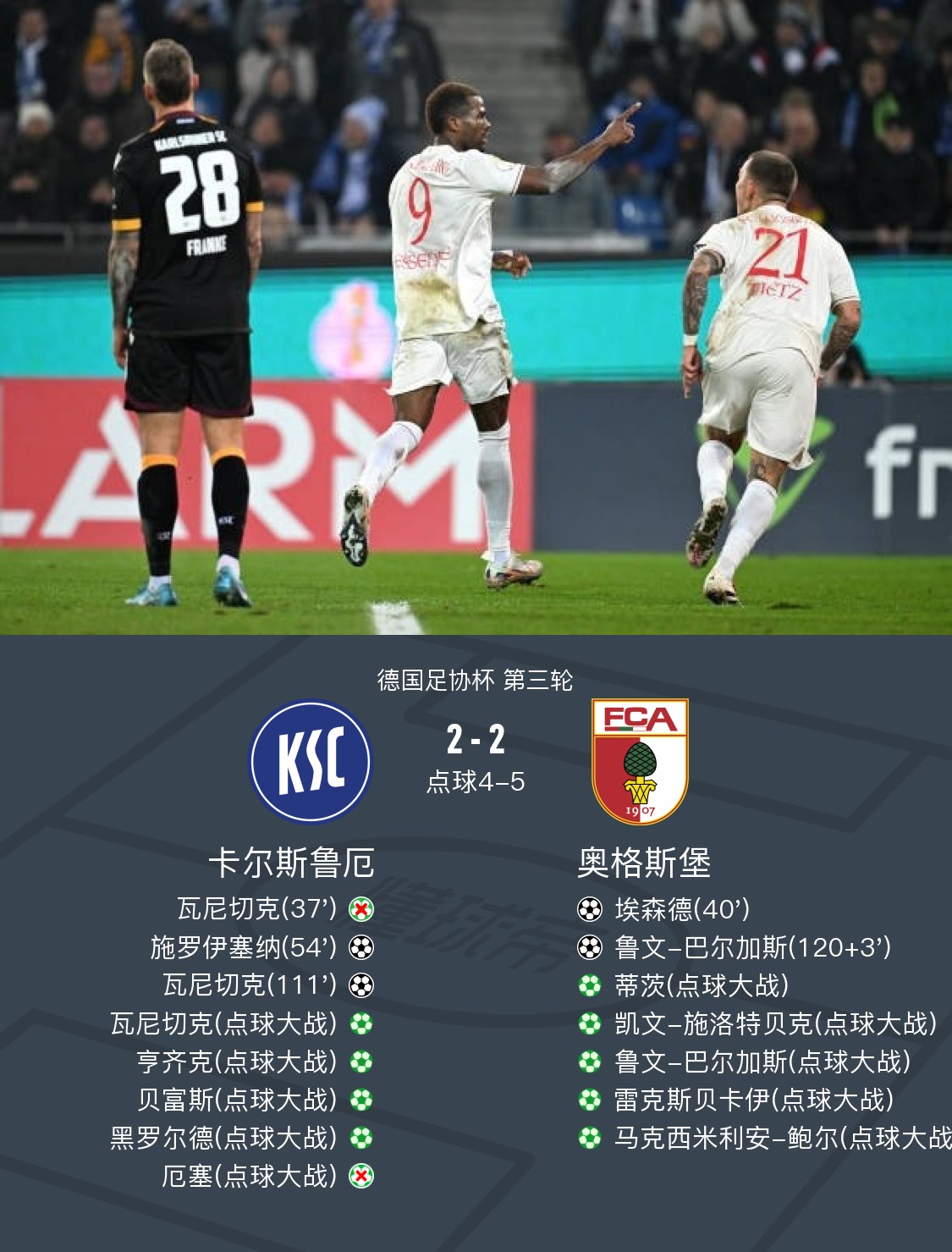 九游体育网页版入口-德国逆袭俄罗斯，晋级奥地利冠军联赛的简单介绍