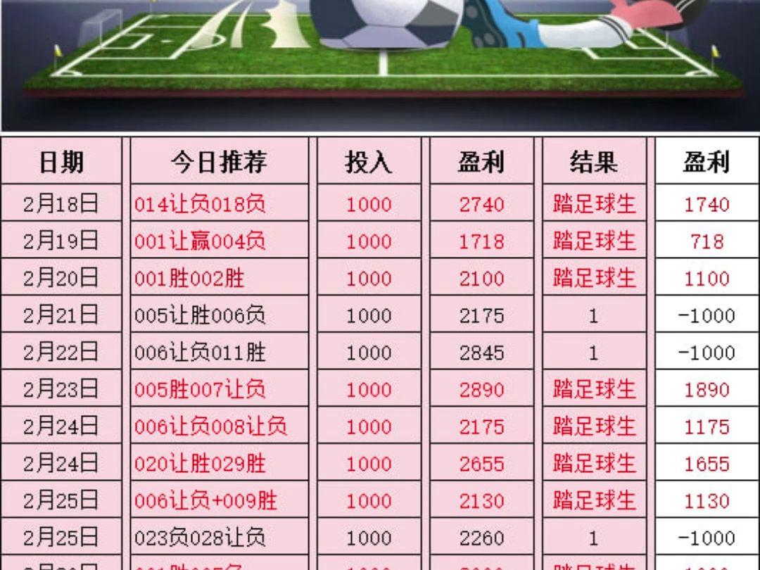 阿森纳战胜谢菲联，紧追前四位置的简单介绍