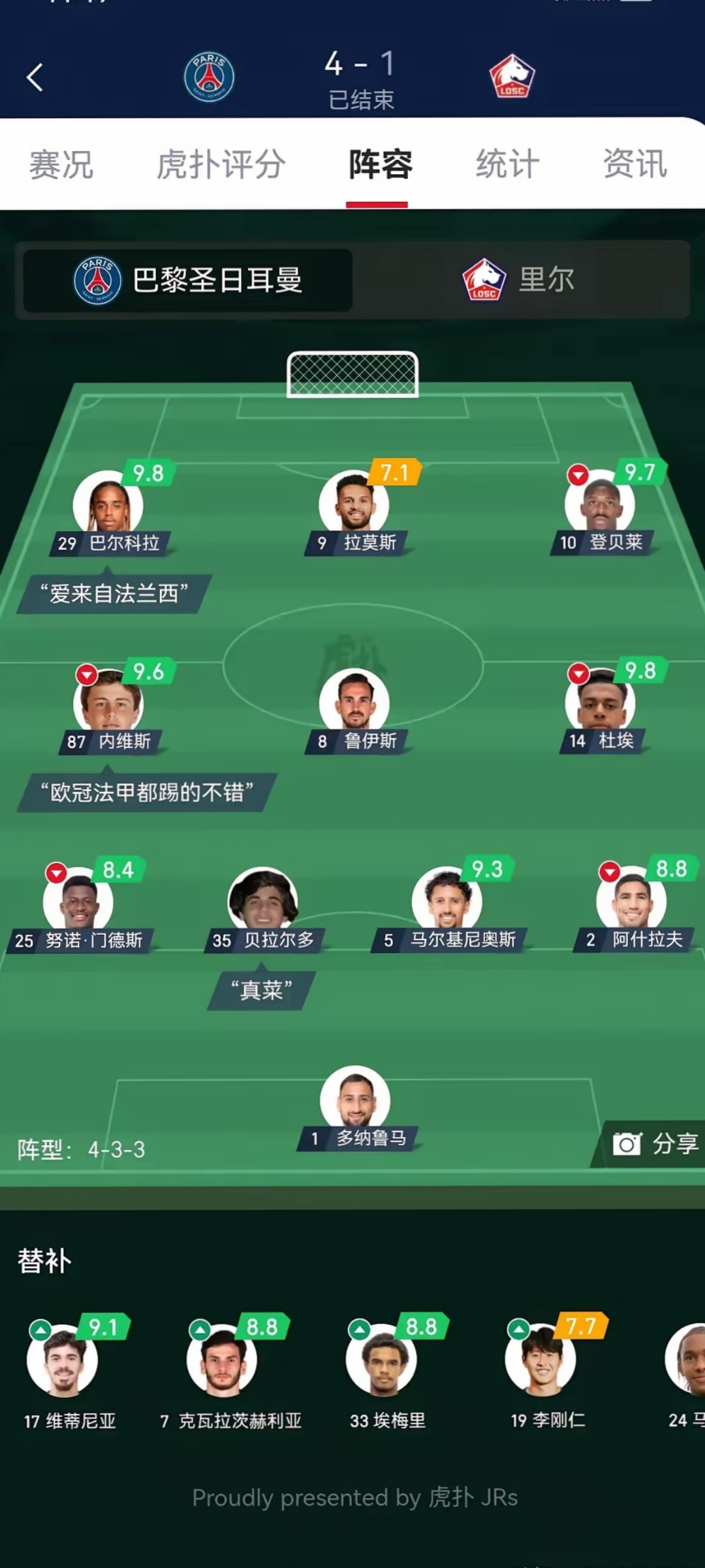 里尔不可阻挡！连胜锁定法甲积分榜第一的简单介绍