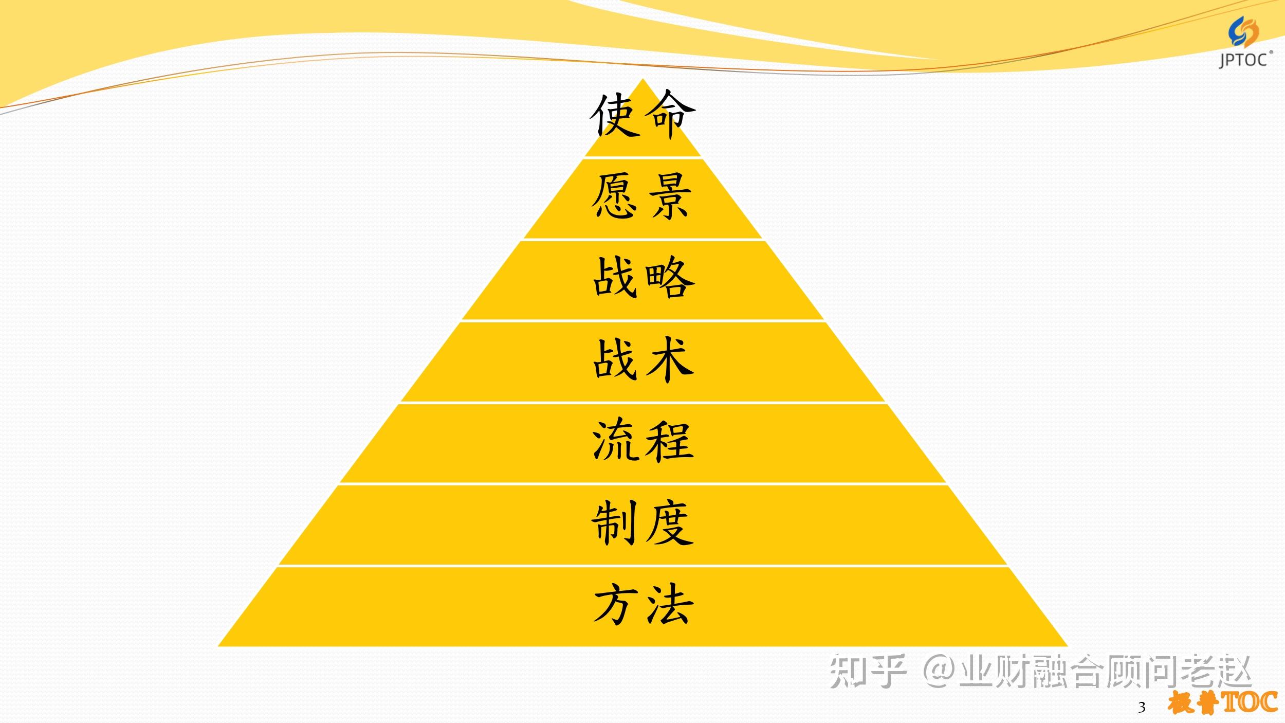 精妙战术布置带来连续得分之路的简单介绍