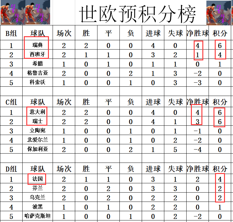 九游体育-关于萨索洛客场险胜博洛尼亚，继续领跑积分榜的信息