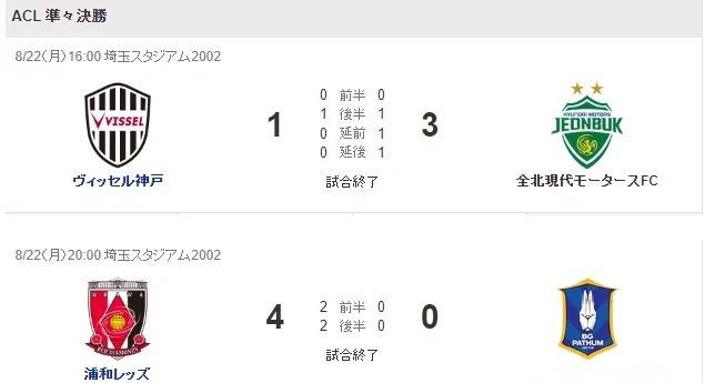 关于浦和红钻客场大胜，稳居小组第一的信息