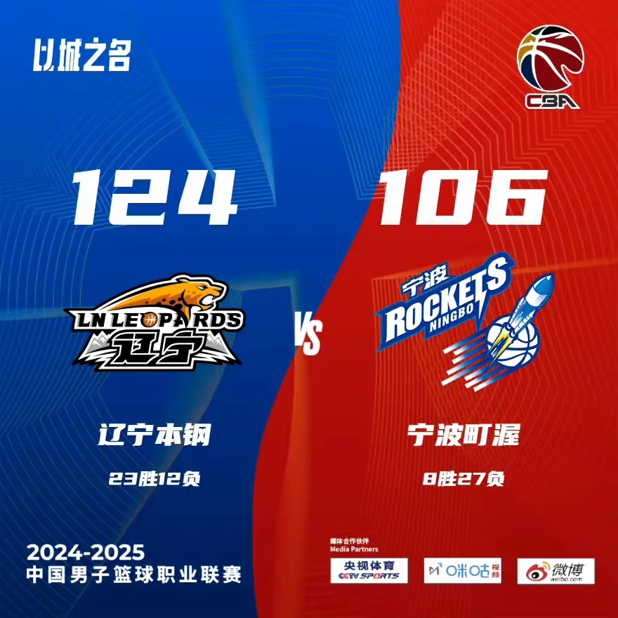 CBA豪门球队公布新赛季目标，力争夺冠的简单介绍