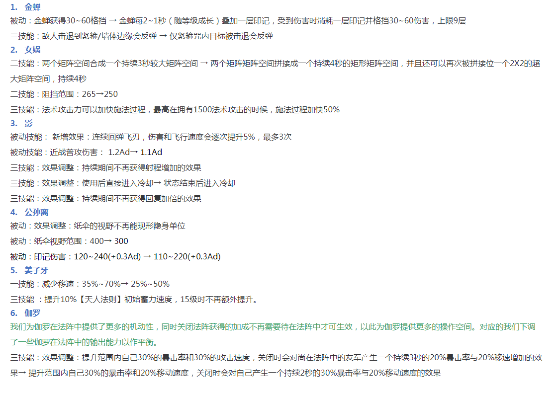 九游体育-澳大利亚篮球职业联赛大幅调整赛程的简单介绍