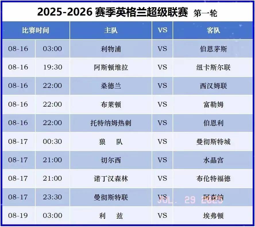 包含多国联赛火热开战，对手拼尽全力的词条