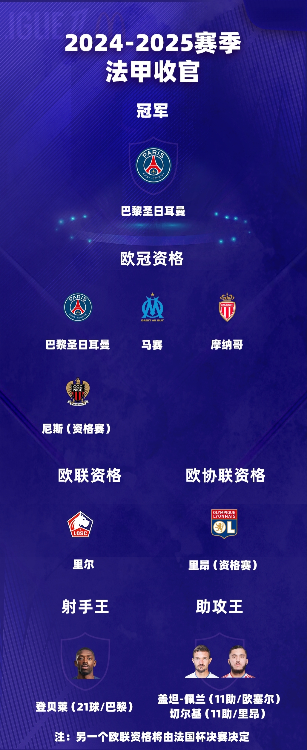 曼联客场-负于拜仁，欧冠形势岌岌可危的简单介绍