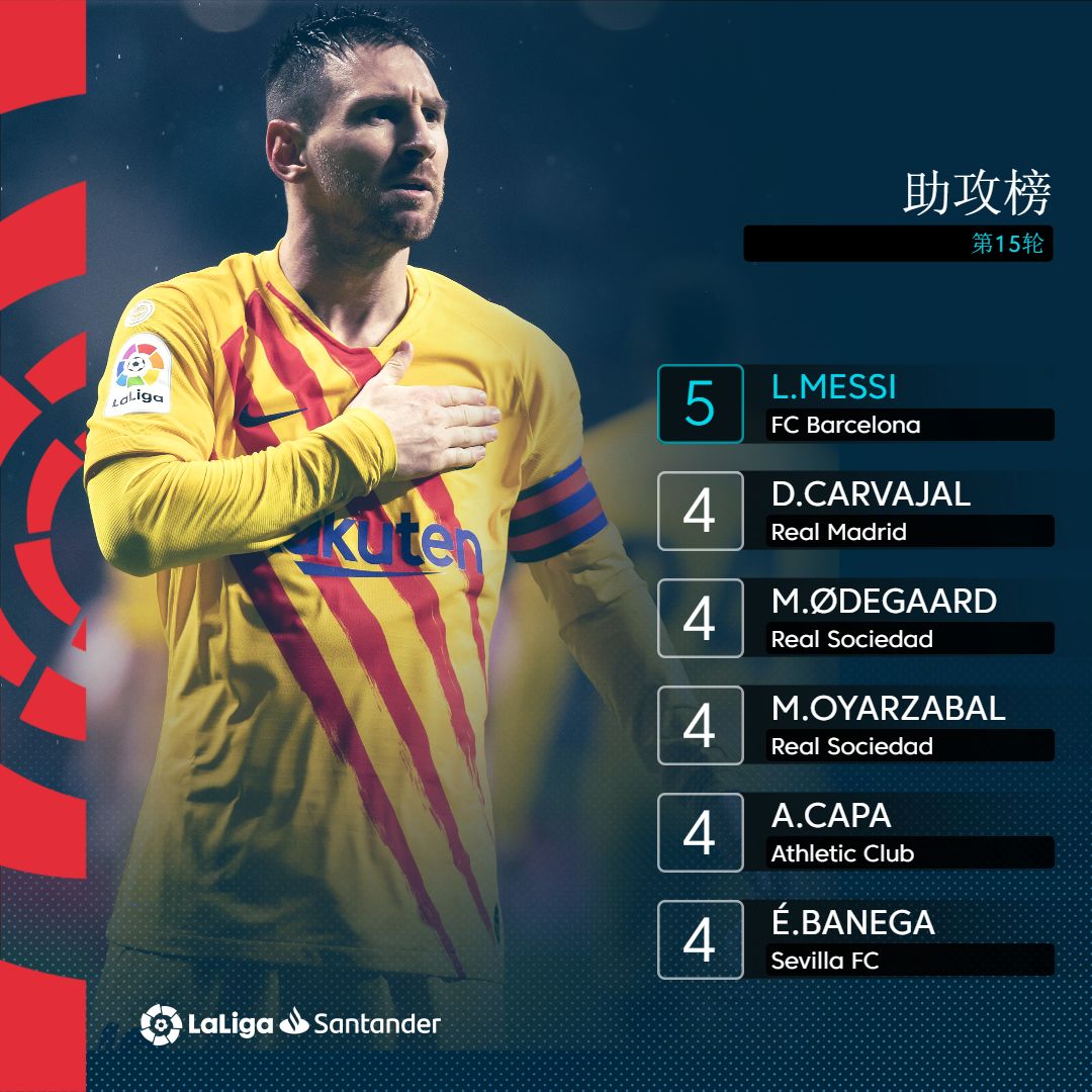 九游体育网页版登录入口-包含里尔豪取三分，继续追赶积分榜榜首的词条