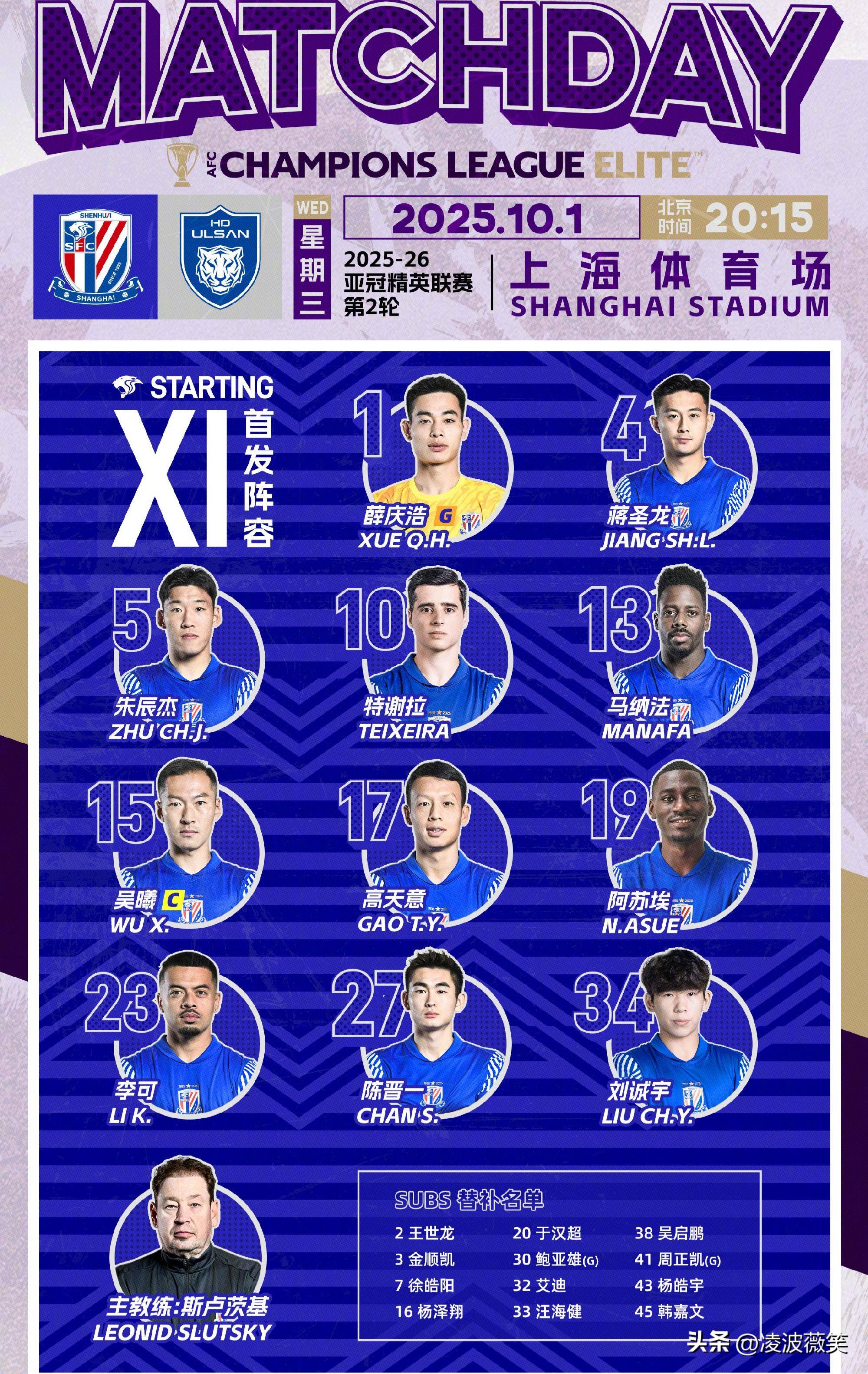 中超球队出售旧将,引进实力派外援 中超球队出售旧将,引进实力派外援