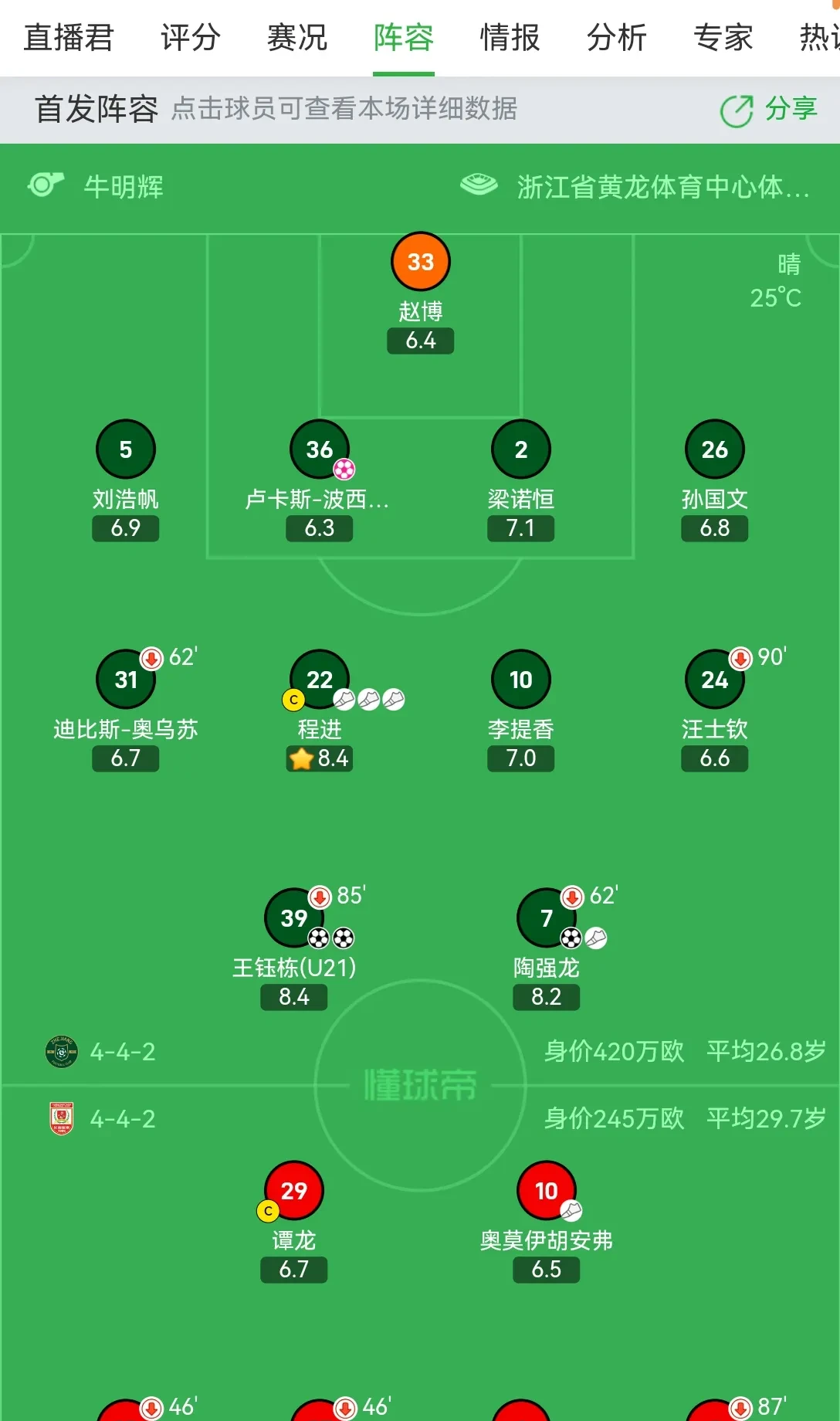 九游体育-球队实力超群，锋线攻势强悍