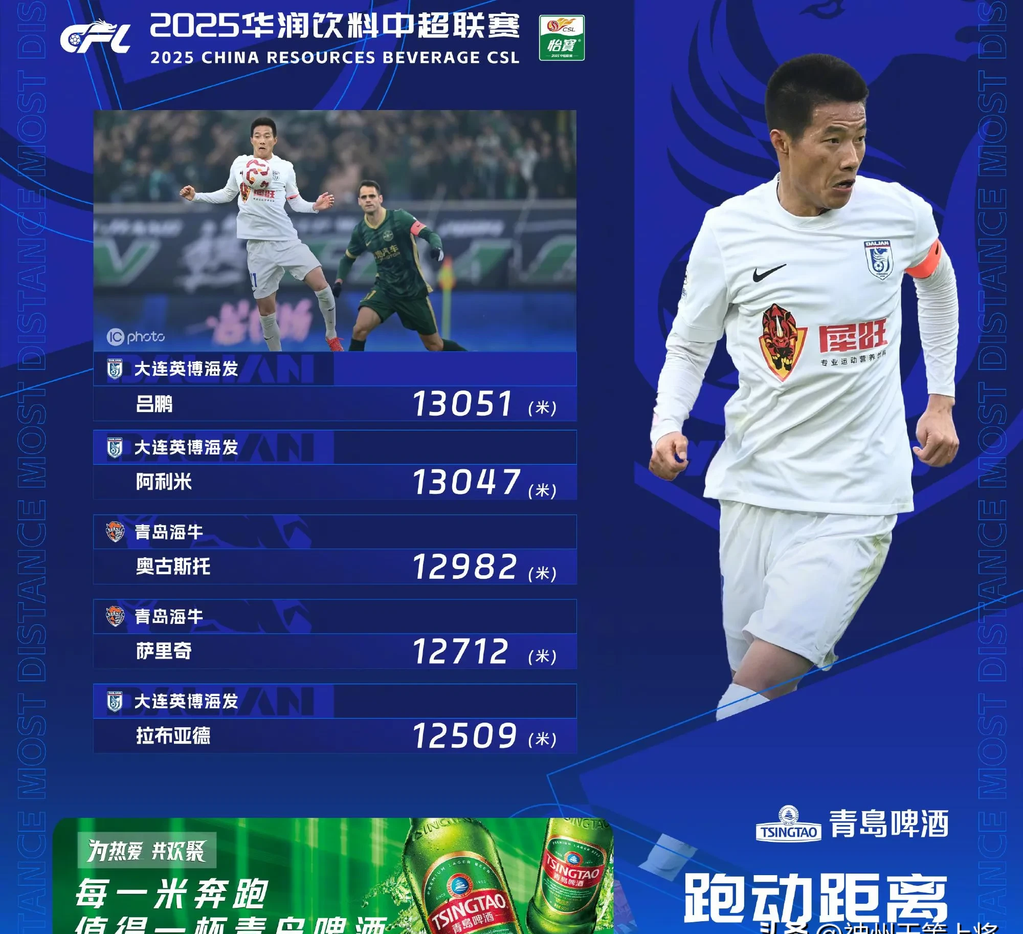 包含天海爆冷完胜恒大，五轮不胜结束连败的词条
