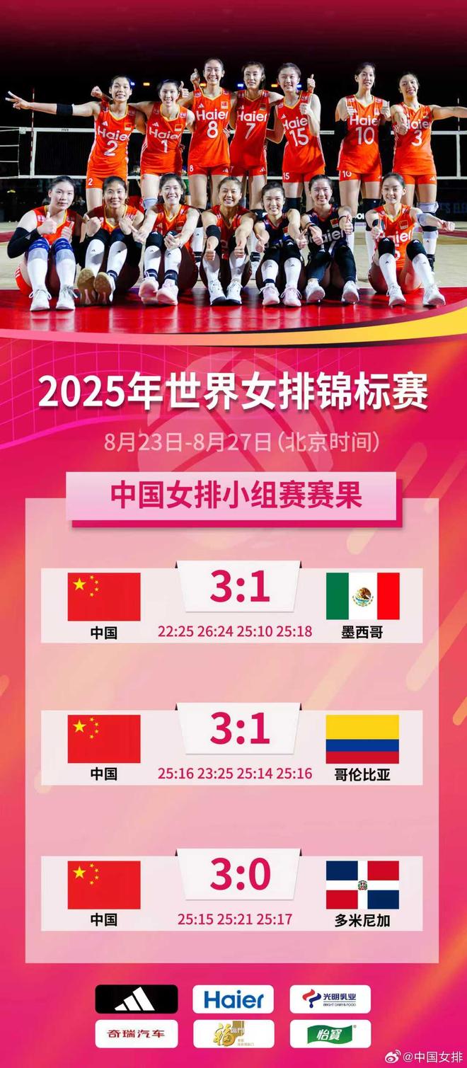 包含中国排球队奋力拼搏，争取胜利的词条