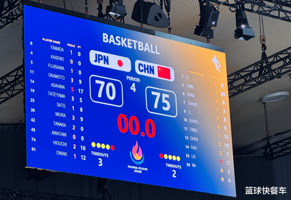 日本球队击败中国队，晋级淘汰赛